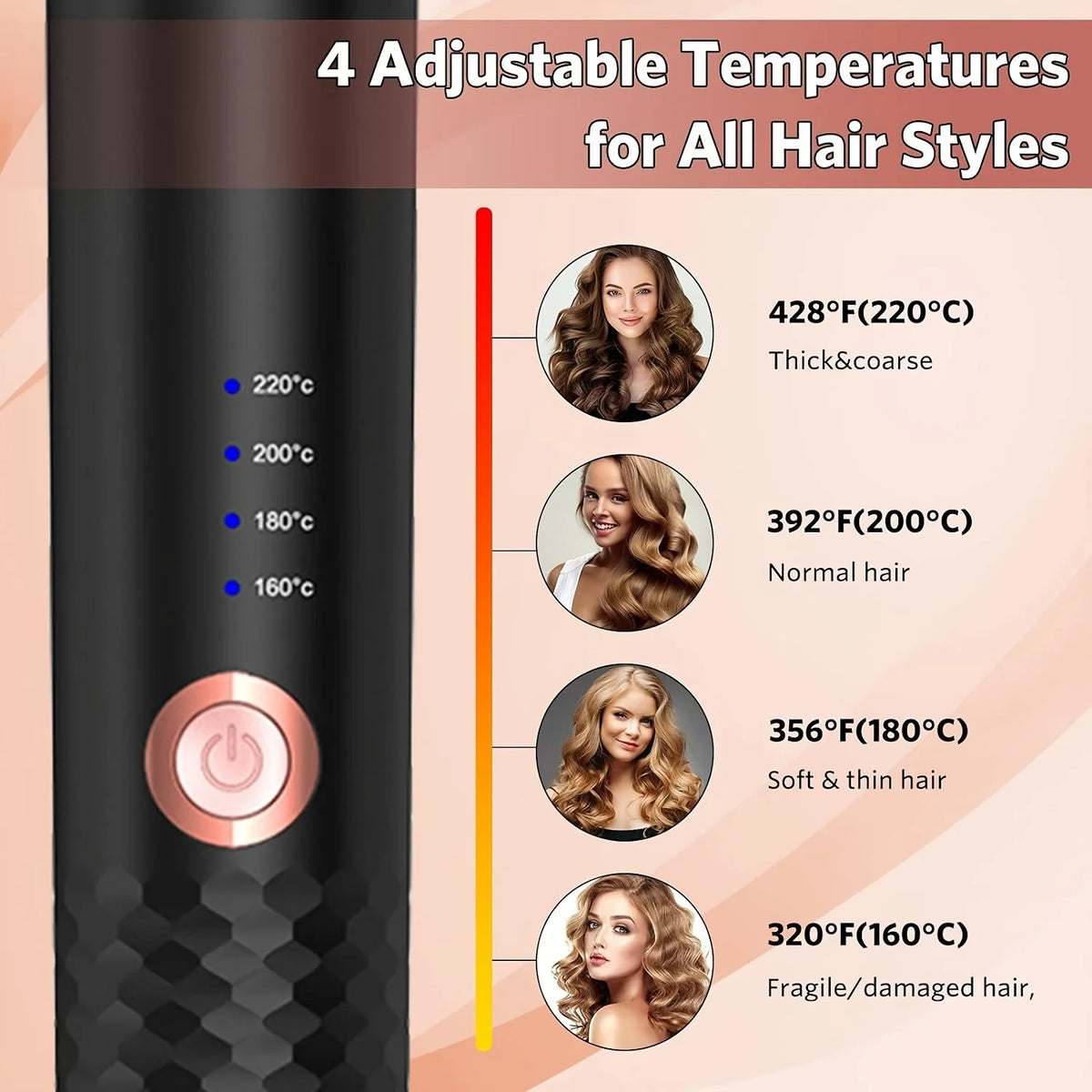 Veloura Automatic Hair Curler